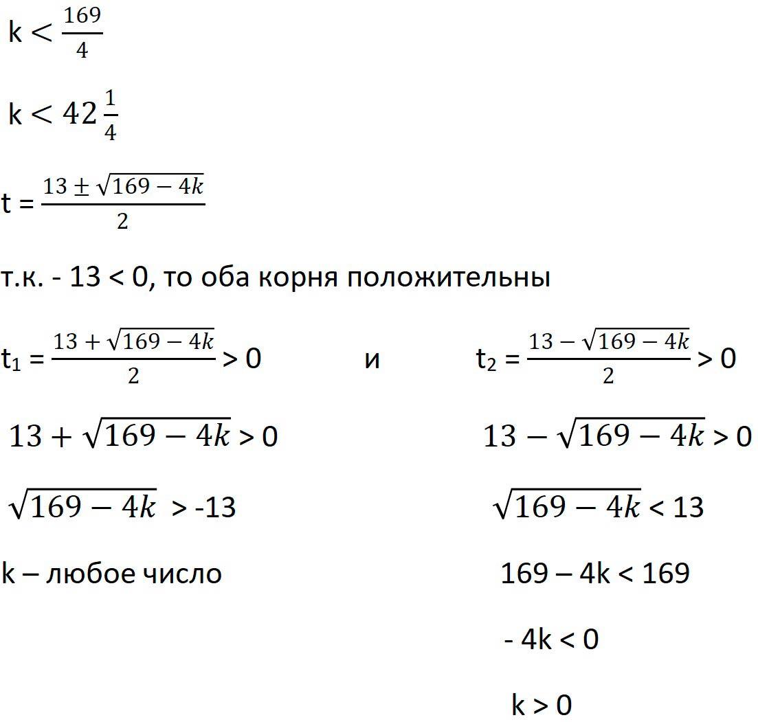 Алгебра 9 класс учебник Макарычев номер 345 