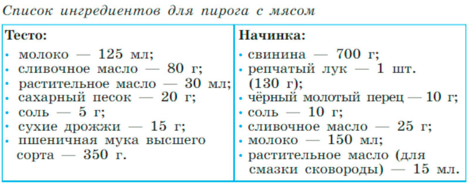 Алгебра 9 класс учебник Макарычев номер 72 