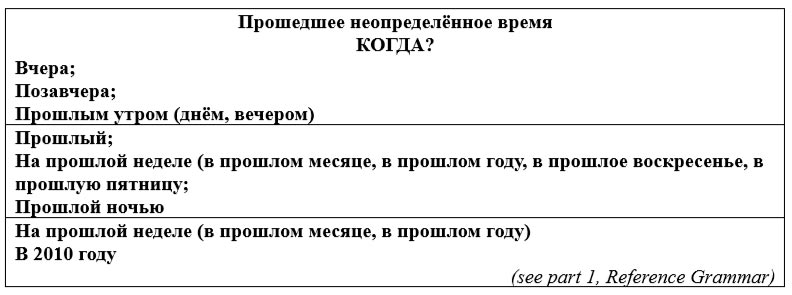 английский язык 4 класс учебник Верещагина часть 1, страница 120, рекомендательный блок. (2023).