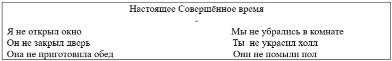 английский язык 4 класс учебник Верещагина часть 1, страница 122, рекомендательный блок. (2023).