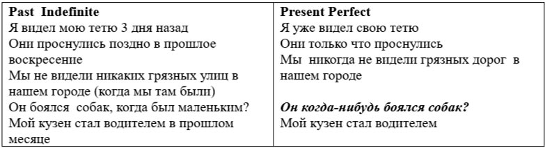 английский язык 4 класс учебник Верещагина часть 1, страница 136, номер 10. (2023).