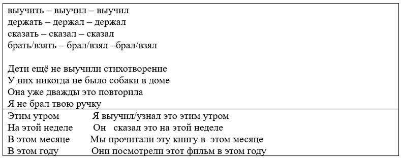 английский язык 4 класс учебник Верещагина часть 1, страница 142, рекомендательный блок. (2023).