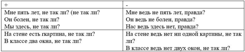 английский язык 4 класс учебник Верещагина часть 1, страница 55, рекомендательный блок. (2023).