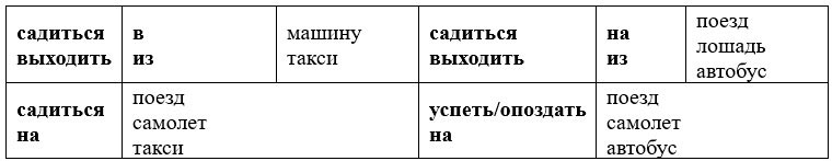 английский язык 4 класс учебник Верещашина часть 2, страница 36, рекомендательный блок. (2023).