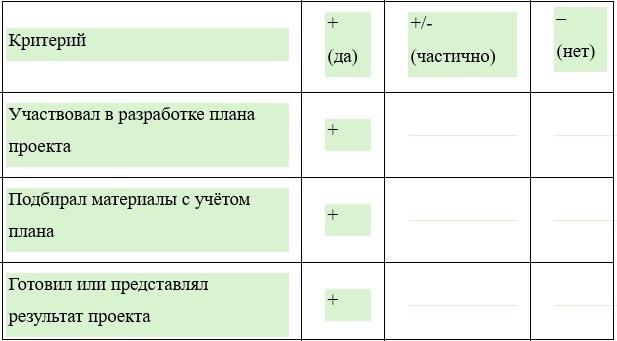 Литературное чтение 3 класс. Климанова, Горецкий и др. Часть 2. Страница 103. 2026 год.