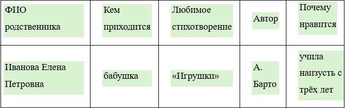 Литературное чтение 3 класс. Климанова, Горецкий и др. Часть 2. Страница 103. 2026 год.