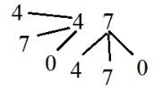 Пояснение к заданию 3