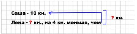 Пояснение к заданию 5