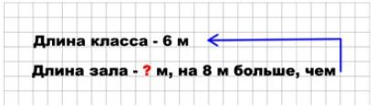 Пояснение к заданию 6