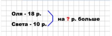 Пояснение к заданию 3