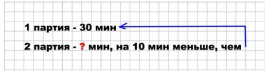 Пояснение к заданию 3