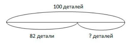 Пояснение к заданию 37
