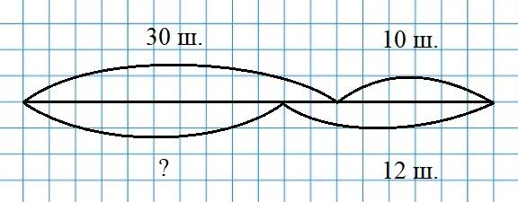 Пояснение к заданию 3