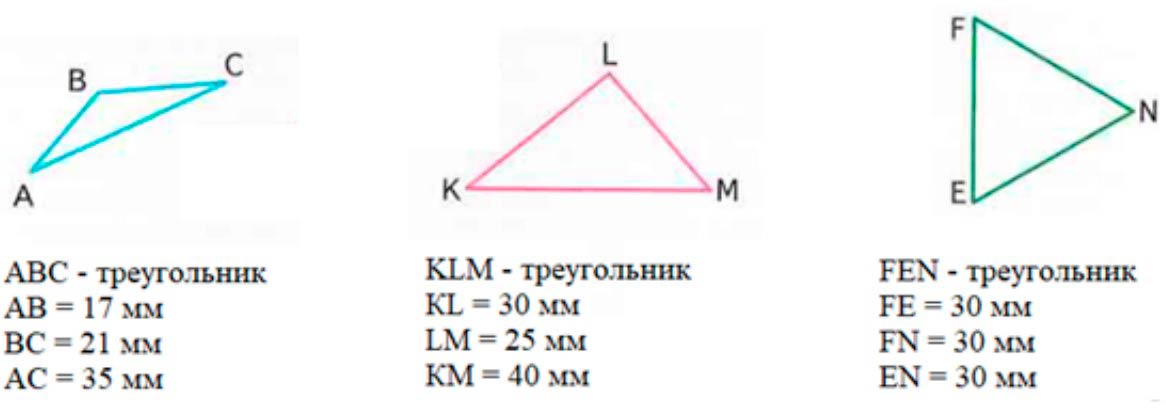 Пояснение к заданию 18