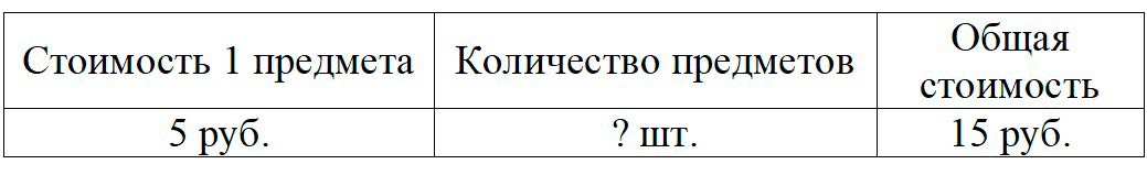 Пояснение к заданию 1