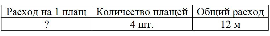 Пояснение к заданию 4