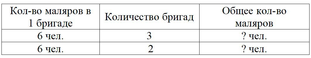 Пояснение к заданию 4