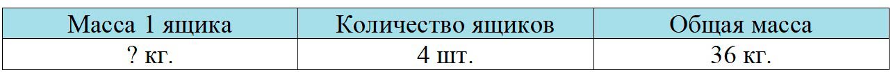 Пояснение к заданию 5