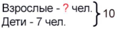 Пояснение к заданию 2