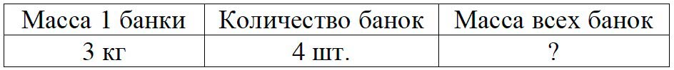 Пояснение к заданию 5