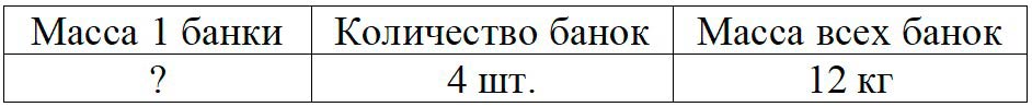 Пояснение к заданию 5