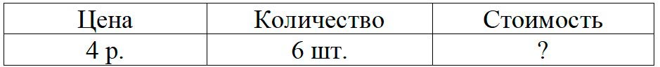 Пояснение к заданию 1
