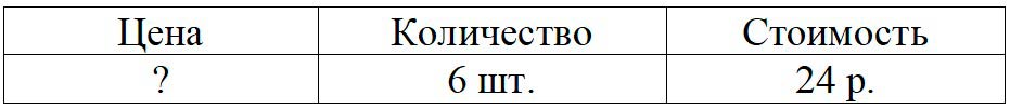 Пояснение к заданию 1