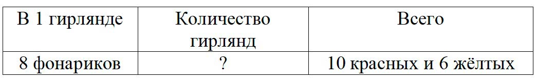 Пояснение к заданию внизу страницы