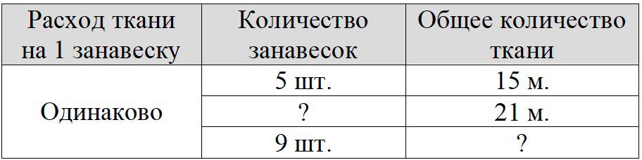 Пояснение к заданию 16