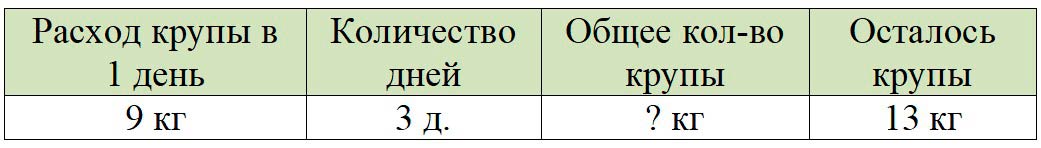 Пояснение к заданию 23
