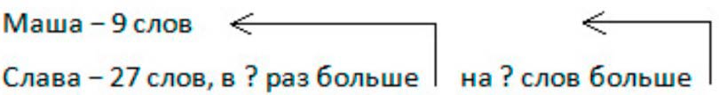 Пояснение к заданию 11