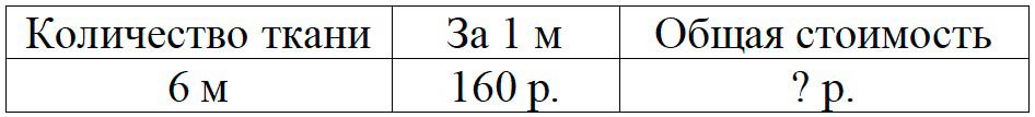 Пояснение к заданию 8