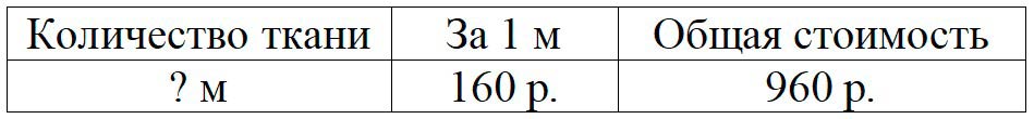 Пояснение к заданию 8