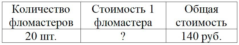 Пояснение к заданию 9