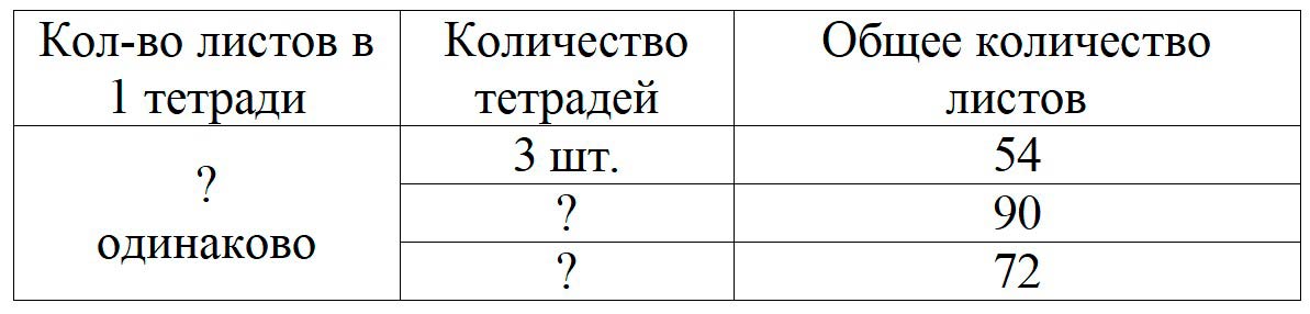 Пояснение к заданию 3