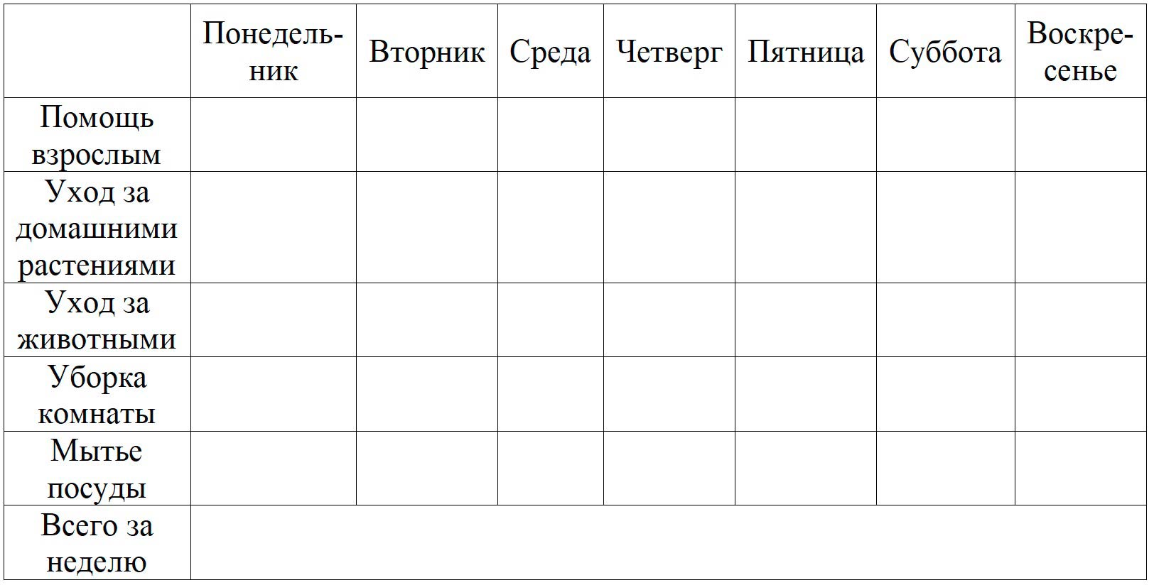 Пояснение к проекту 2