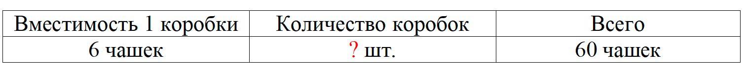 Пояснение к заданию 3
