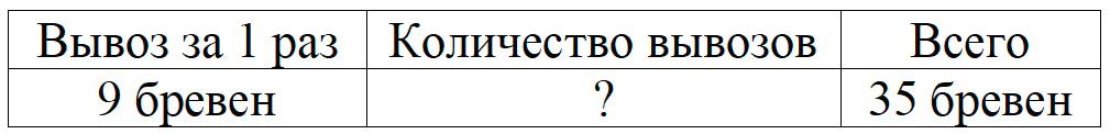 Пояснение к заданию 8