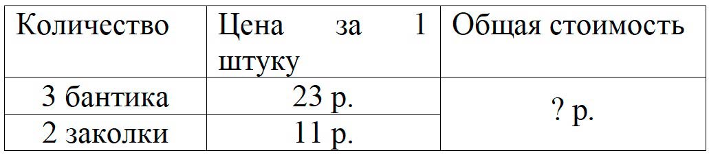 Пояснение к заданию 5