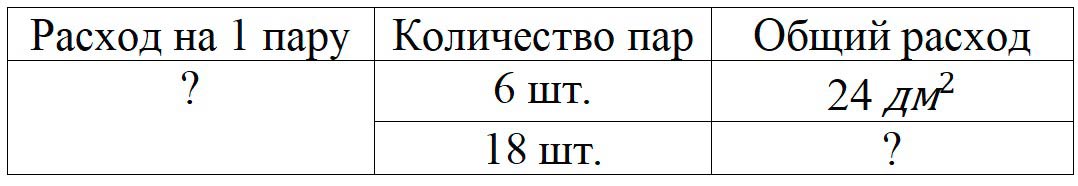 Пояснение к заданию 4
