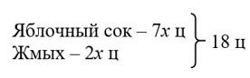 Пояснение к заданию 3.221