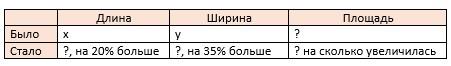 математика 6 класс Виленкин, Жохов - 1 часть Номер 2.138