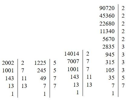 математика 6 класс Виленкин, Жохов - 1 часть Номер 2.14-2