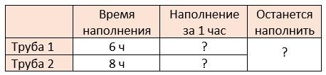 математика 6 класс Виленкин, Жохов - 1 часть Номер 2.214