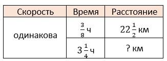математика 6 класс Виленкин, Жохов - 1 часть Номер 2.493. 2023-2024 год.