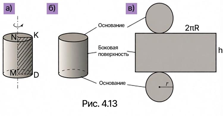 математика 6 класс Виленкин, Жохов - 2 часть Номер 4.28