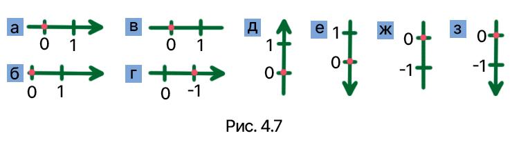 математика 6 класс Виленкин, Жохов - 2 часть Номер 4.5