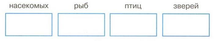 2 класс рабочая тетрадь. Окружающий мир. Плешаков. Страница 33, номер 3. 1 часть, 2024 год