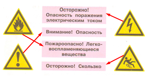 ГДЗ по окружающему миру 3 класс рабочая тетрадь Плешаков, страница 13, номер 4