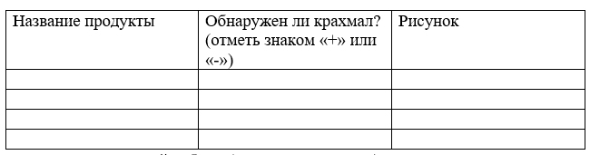 ГДЗ по окружающему миру 3 класс рабочая тетрадь Плешаков, страница 20, номер 2